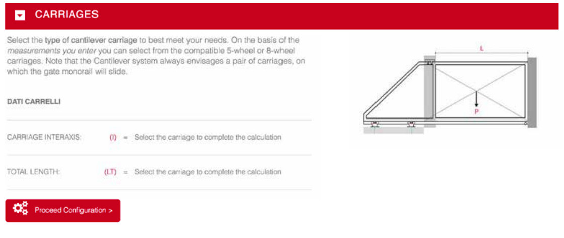 Screenshot of the Carriages selection step showing Carriage Interaxis and Total Length fields