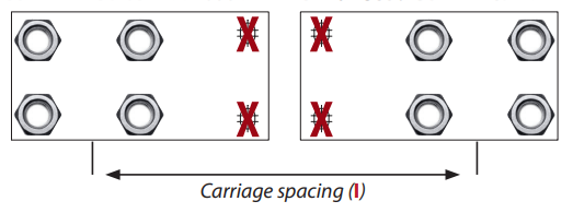 Bolt pattern diagram showing the CG-05P foundation plate's unused extension oriented inward, between the two carriages