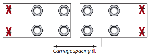 Bolt pattern diagram showing the CG-05P foundation plate's unused extension oriented outward, toward the ends of the gate