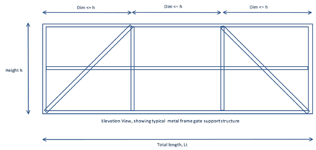 Elevation diagram of a cantilever gate frame showing the triangular pattern formed by diagonal truss members