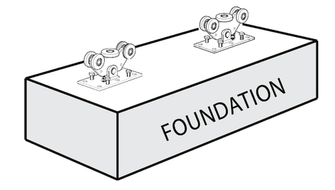 Line illustration of a concrete pad foundation with two gate carriage assemblies mounted on top