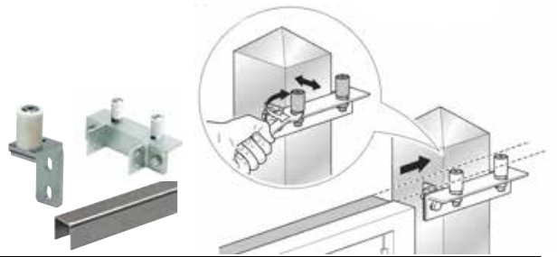 Diagram of a side-mounted monorail guide bracket being adjusted and installed on a gate post