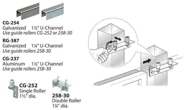 Photo of CG-254, RG-387, and CG-237 monorail U-channel track options with CG-252 single roller and 258-30 double roller