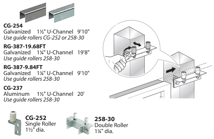Photo of CG-254, RG-387, and CG-237 monorail U-channel track options with CG-252 and 258-30 guide rollers