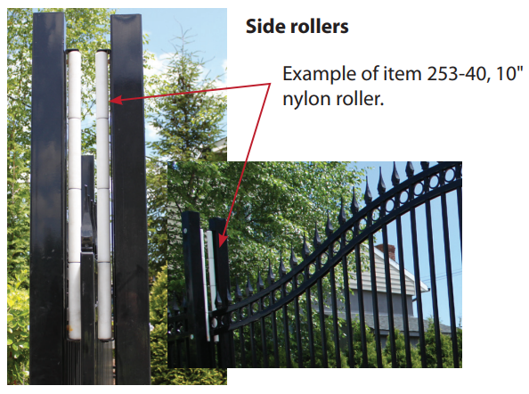 side-rollers-diagram