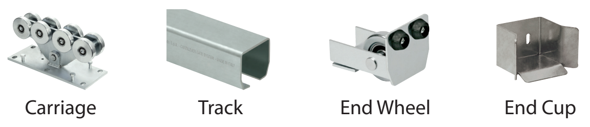 Photos of the four track-specific parts: carriage, track, end wheel, and end cup